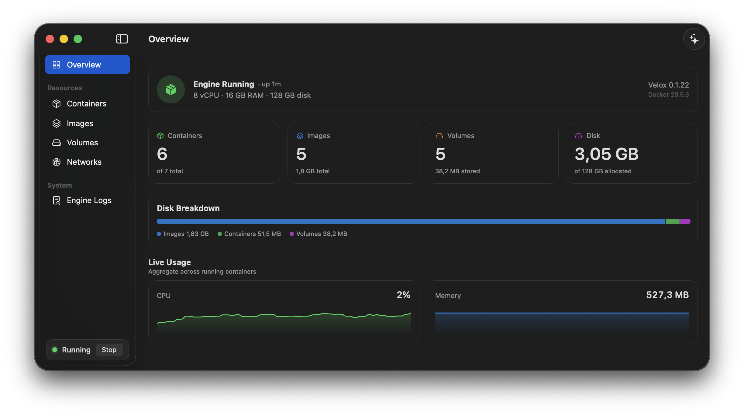 Velox dashboard showing engine status, resource cards, disk breakdown, and live CPU and memory usage